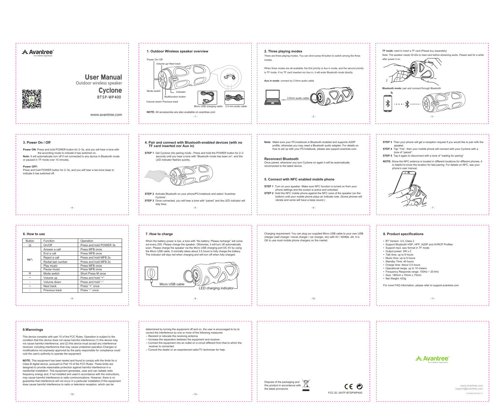 Avantree Technology BTSPWP400 User Manual