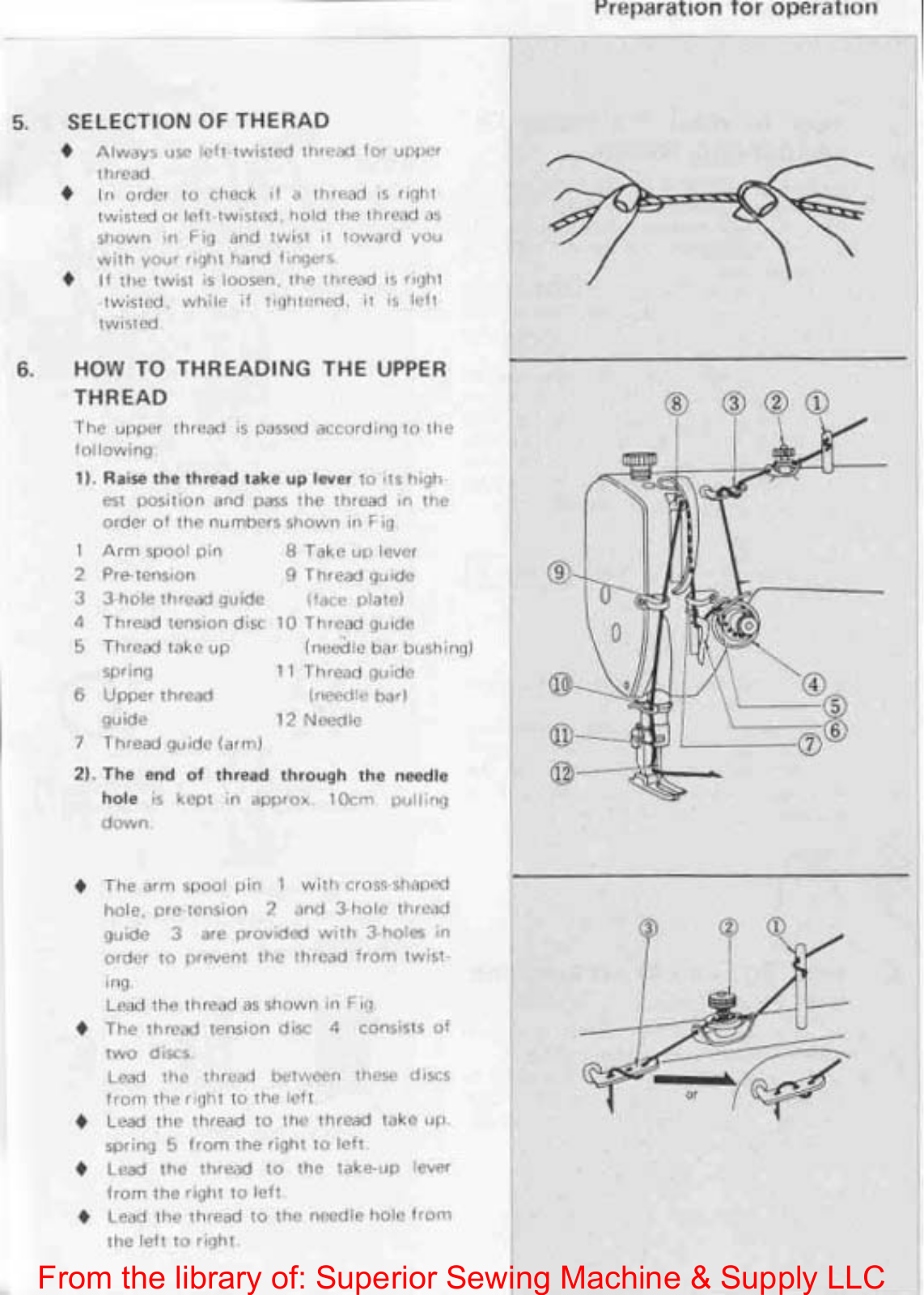 Cutline C220 Threading Diagram - ManualMachine.com