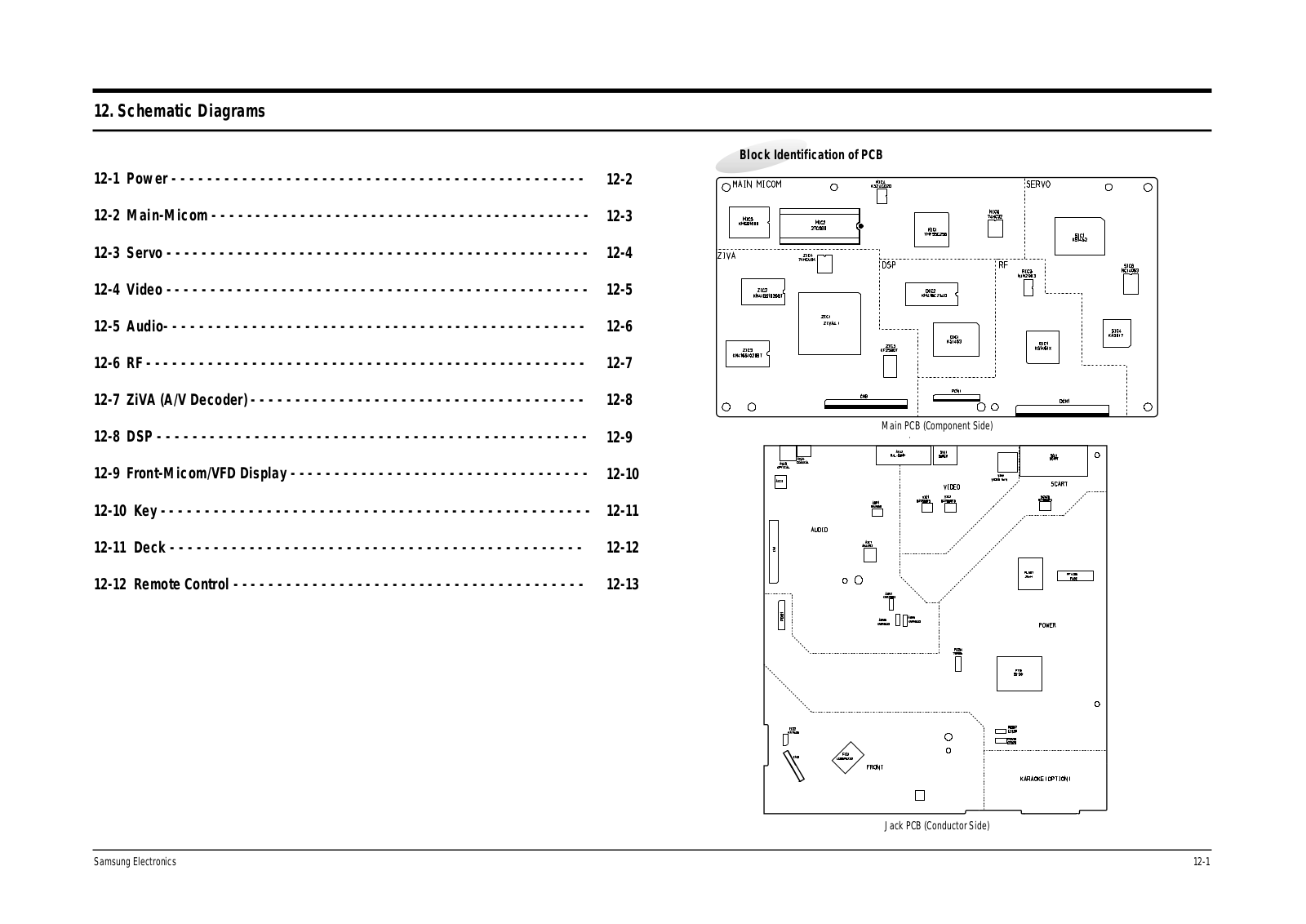 Samsung DVD-611 Schematics Diagram