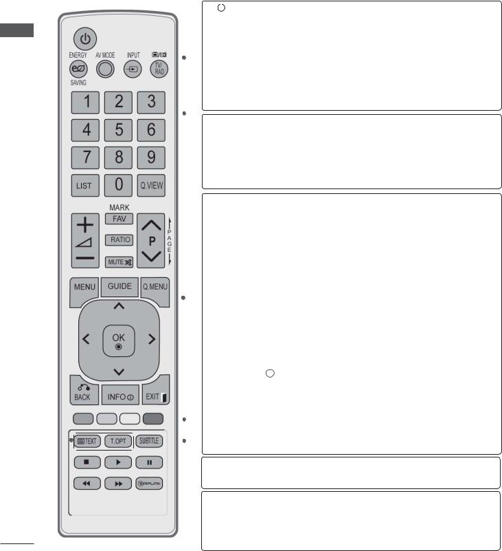 Lg 37LD450, 32LD450, 32LD350, 37LD420, 32LD465 User Manual