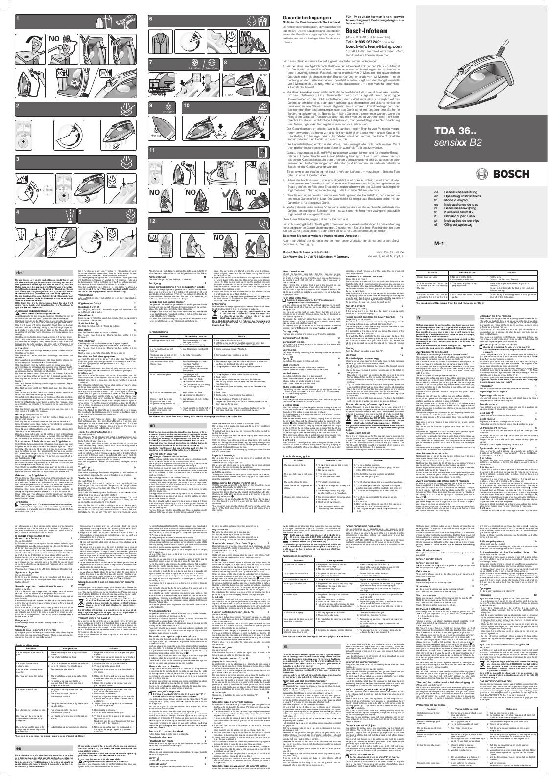 BOSCH TDA3630, TDA3633 User Manual