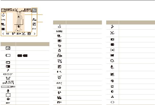 Samsung NV100HD User Manual