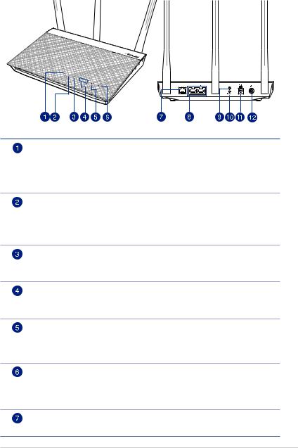 Asus DSL-AC750 User’s Manual