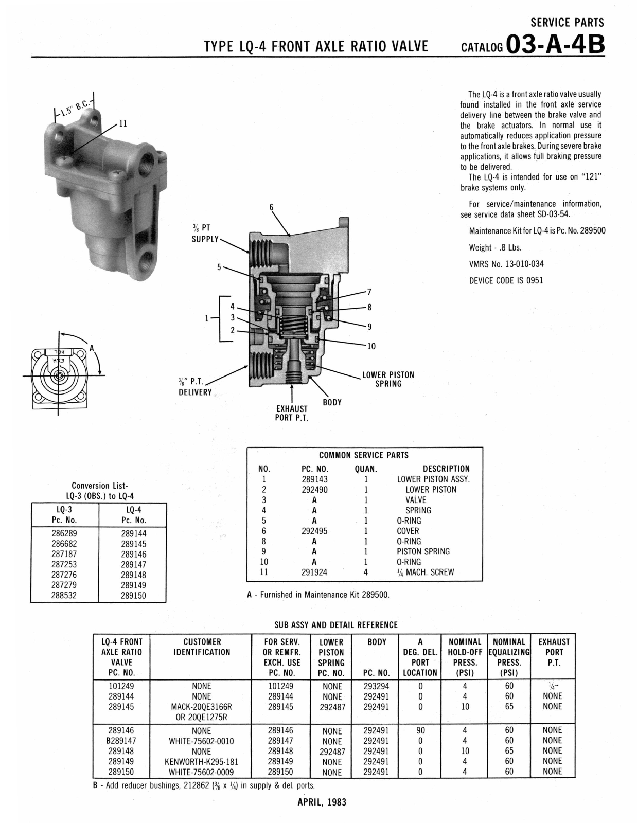 BENDIX 03-A-4B User Manual