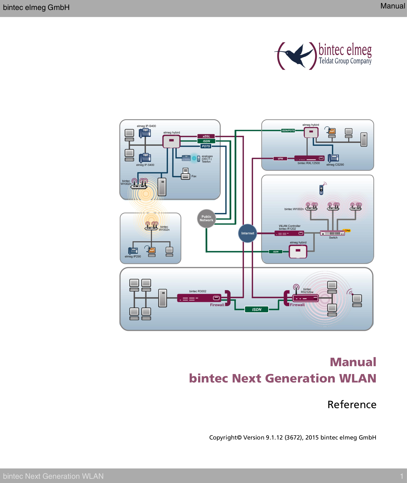 bintec elmeg WO2003ac Service Manual