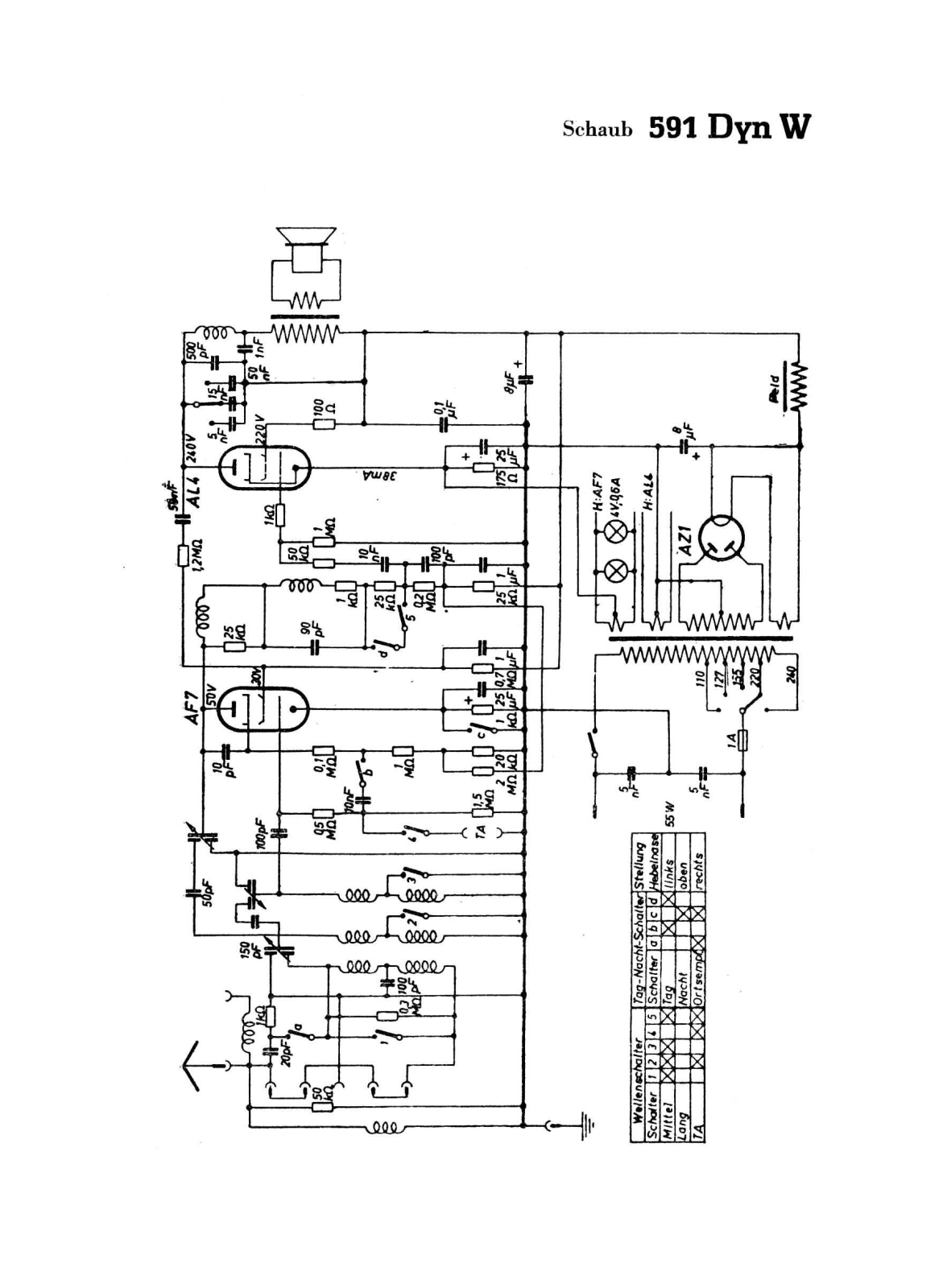 ITT 591DynW Schematic - ManualMachine.com