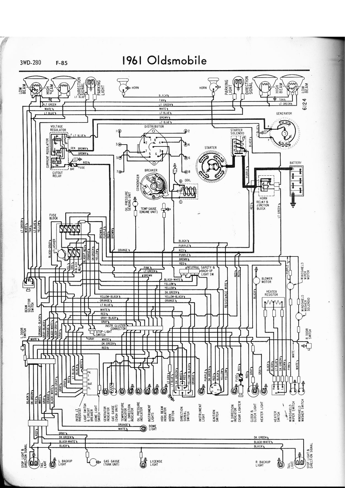 Oldsmobile Cutlass 1961-1965 User Manual