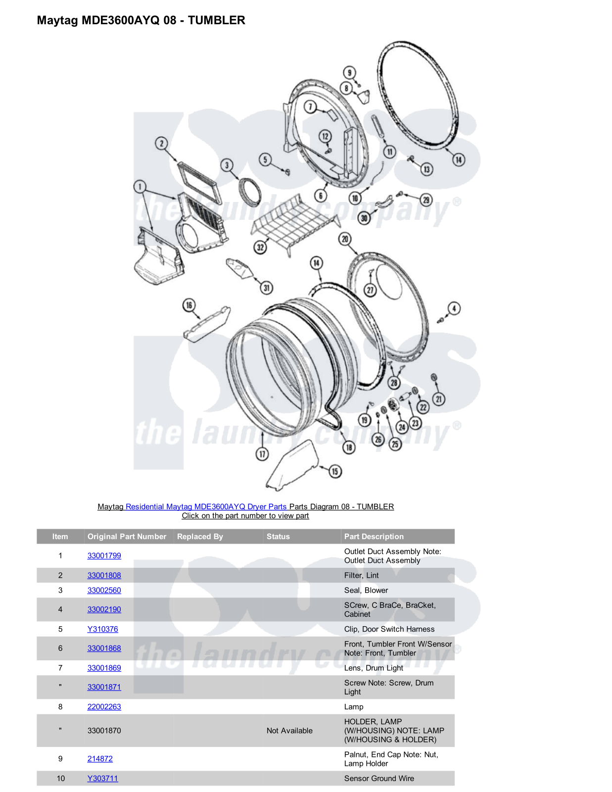 Maytag MDE3600AYQ Parts Diagram