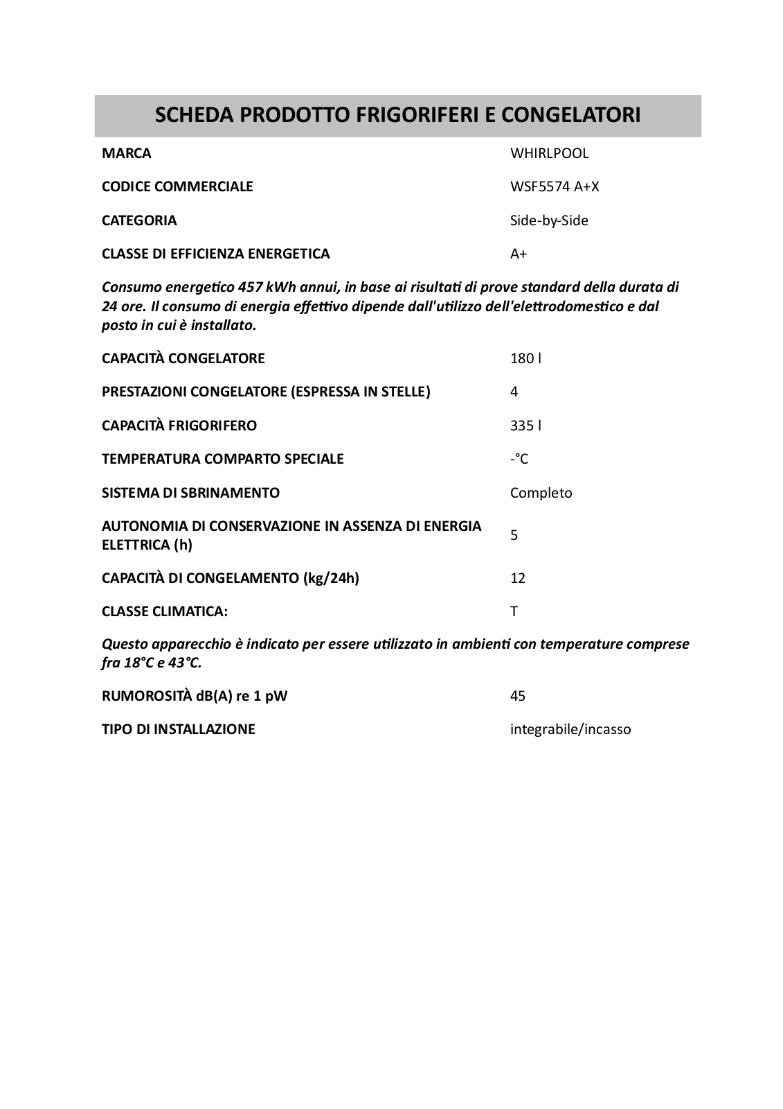 Whirlpool WSF5574 A X User Manual