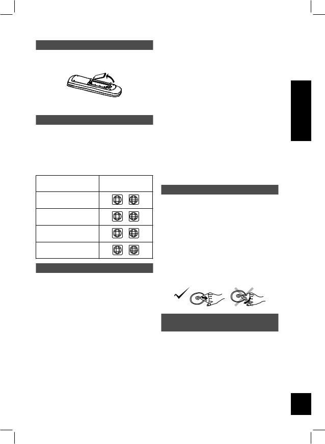 Panasonic DVD-S68, DVD-S48 User Manual