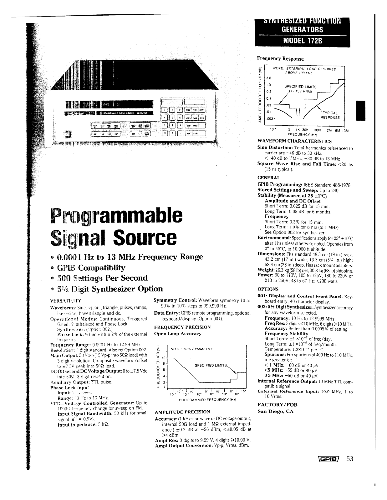 Wavetek 172B Datasheet