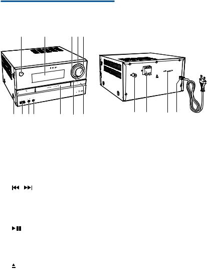 Philips BTM3360 User Manual