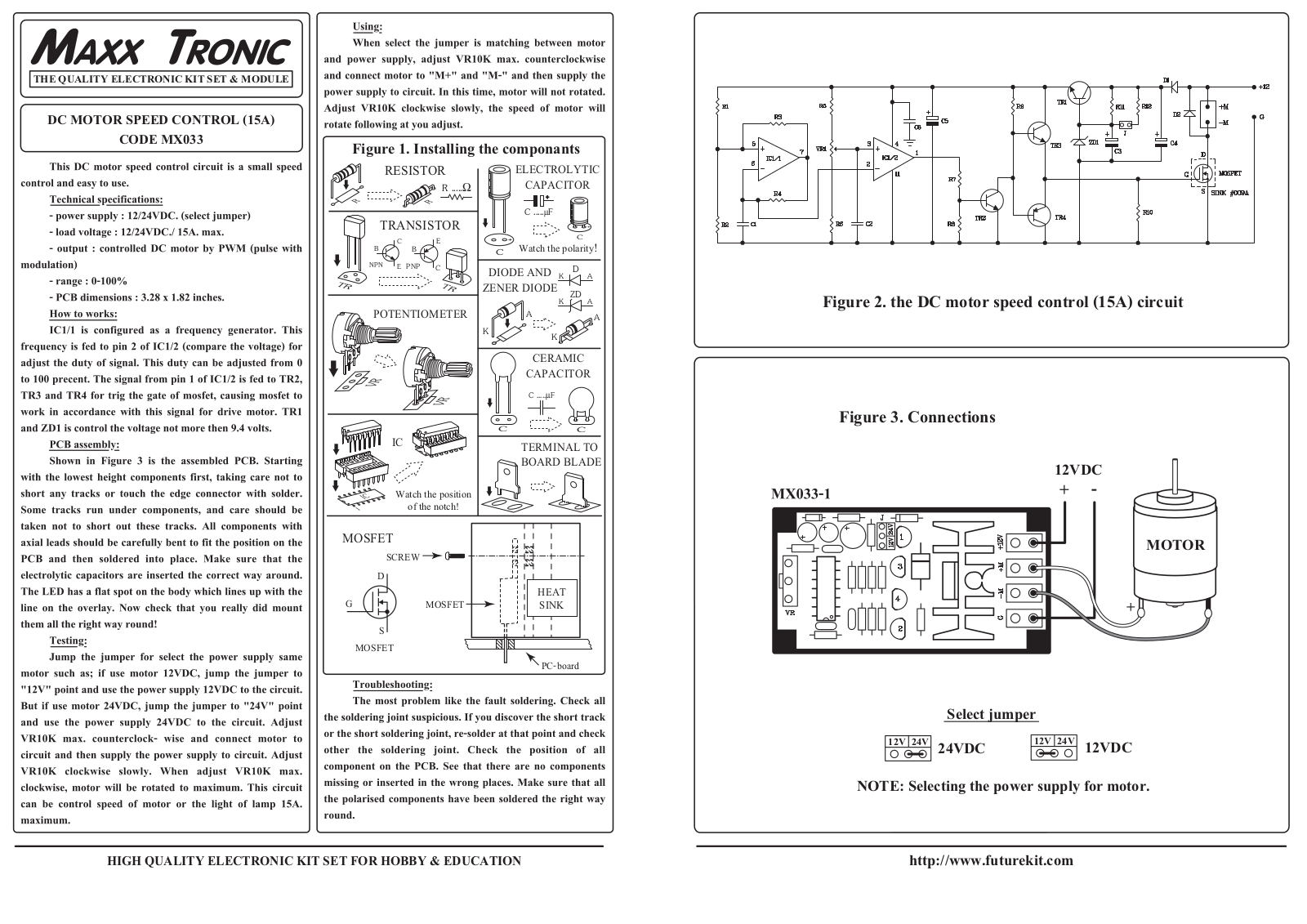 FutureKit MXA033 User guide - ManualMachine.com