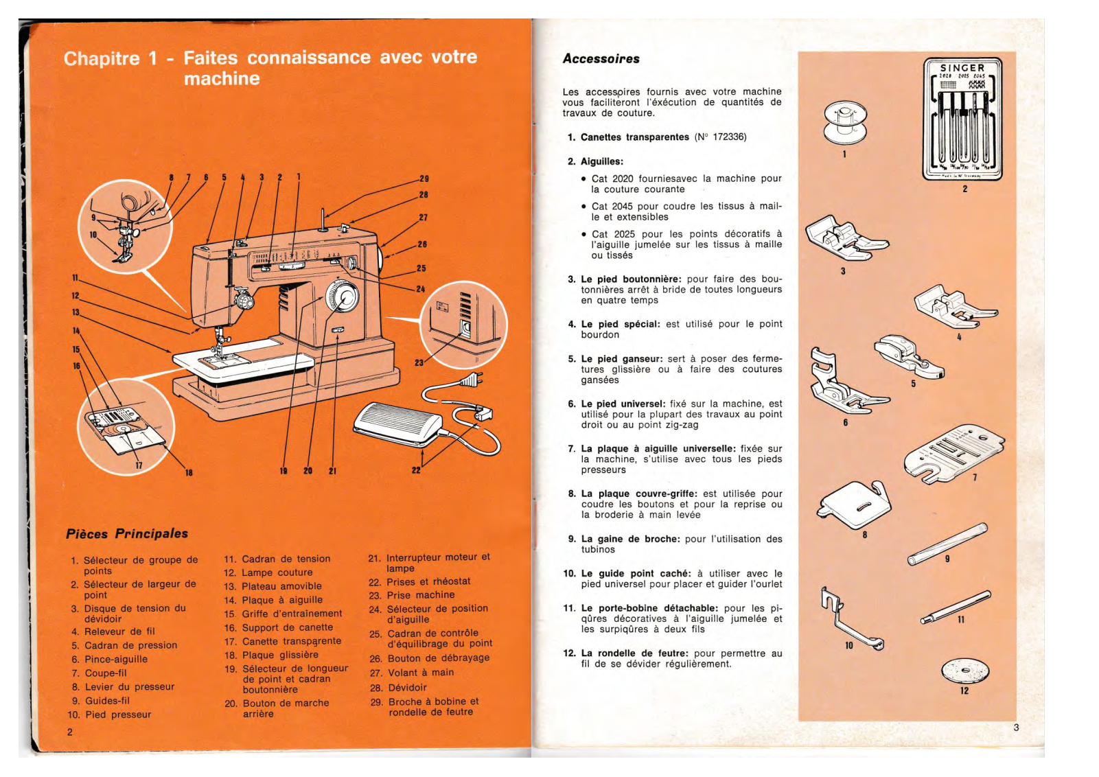 SINGER 6130 User Manual