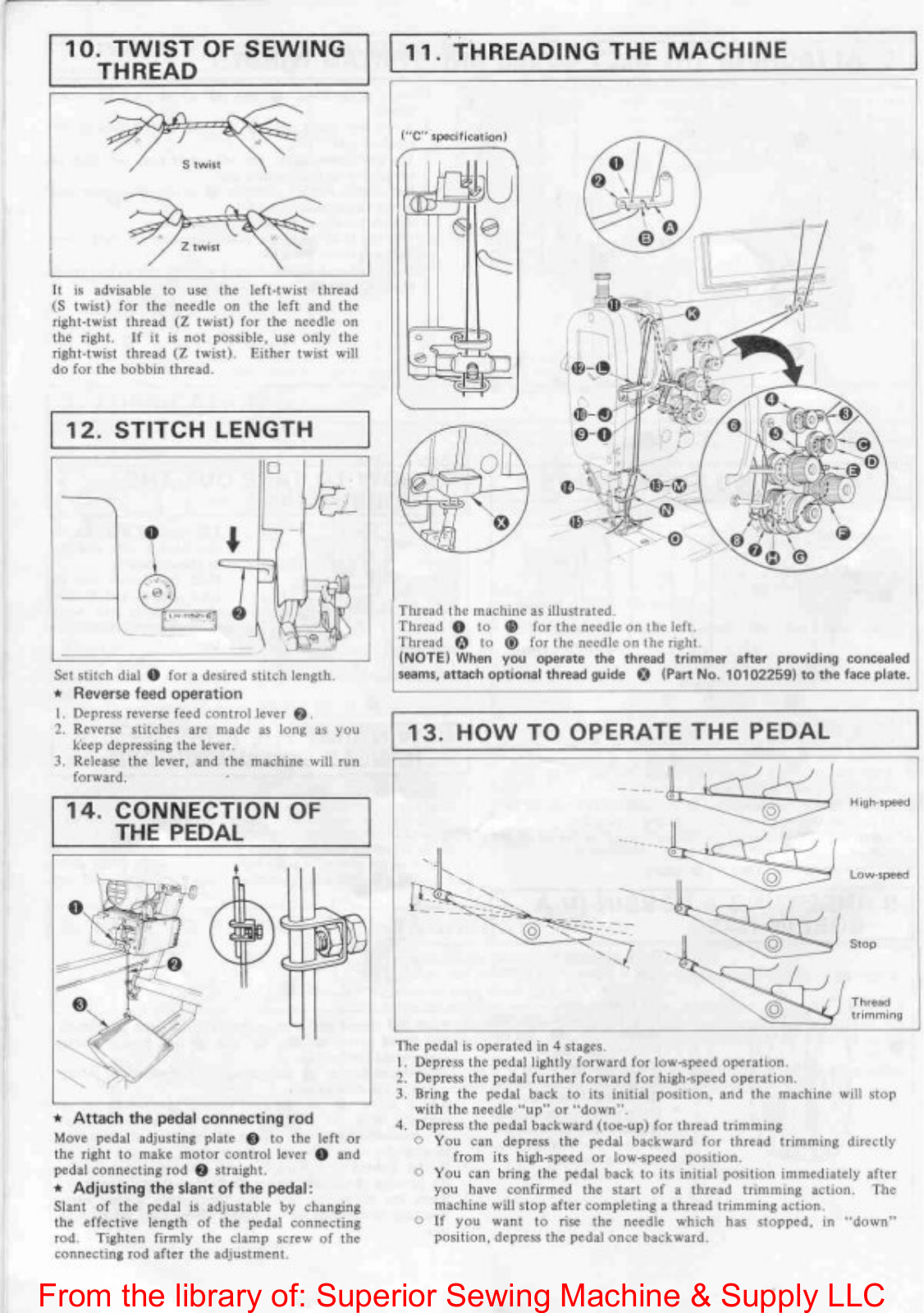 Juki LH-1152-6 Threading Diagram