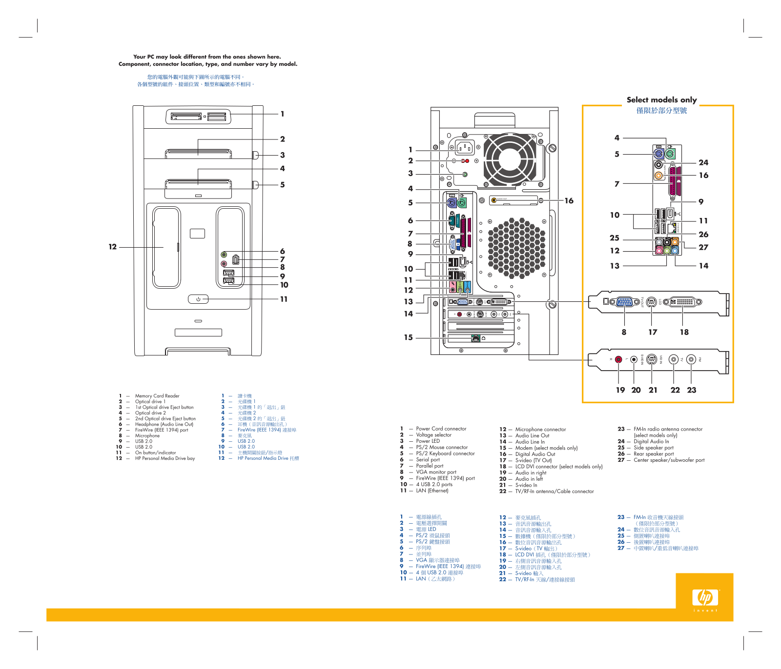 Hp PAVILION U700 SETUP POSTER