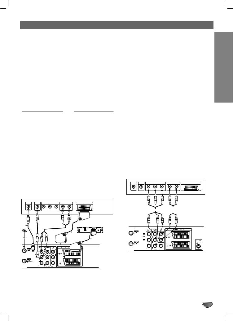 LG V280N-P2Z User manual