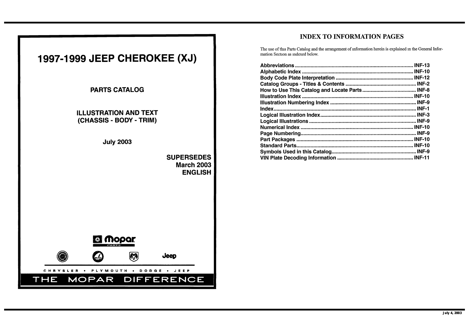 Jeep Cherokee 1997 1999 User Manual