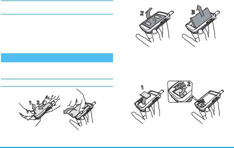 Philips 639, CT6398 User Manual