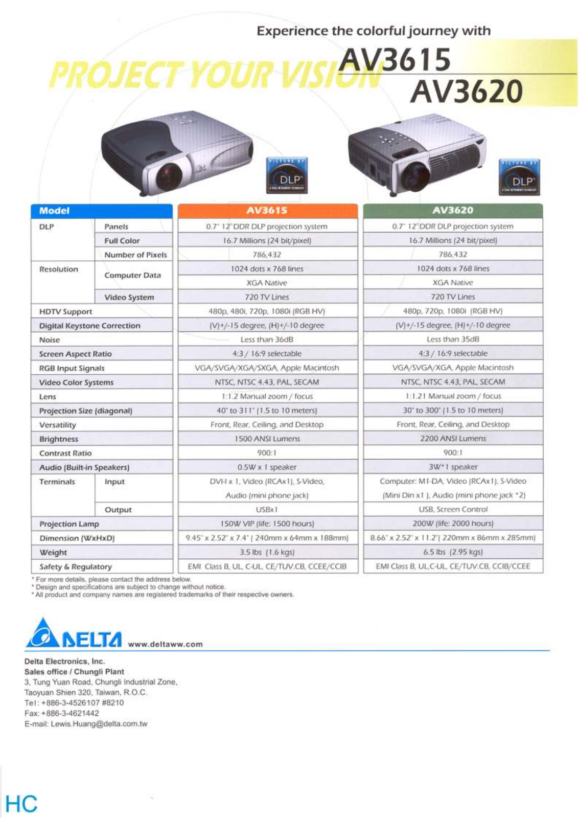 Delta AV-3620 Product Sheet