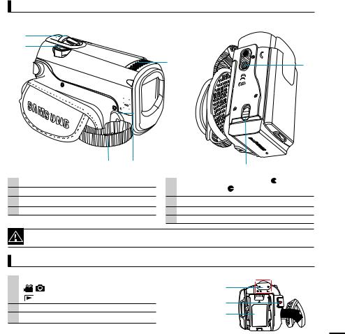 Samsung SMX-F40RP, SMX-K40BP, SMX-F40LP, SMX-K40LP, SMX-K45BP User Manual