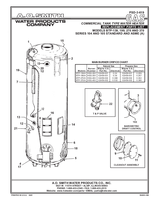 A.O. Smith BTP-139, BTP-199, BTP-270, BTP-370 User Manual