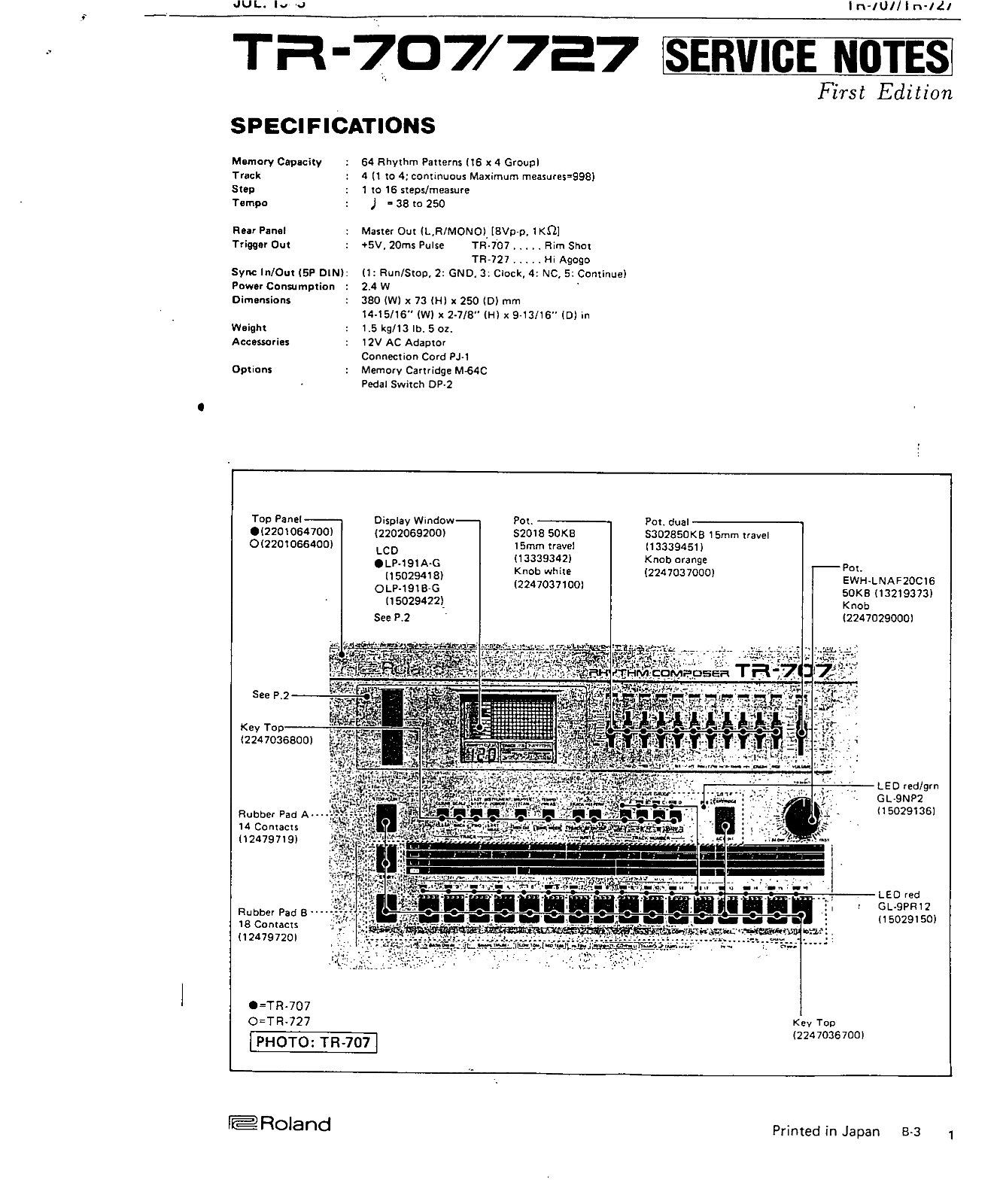 Roland Corporation TR-707, TR-727 User's Manual