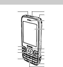 Huawei C7101 User Manual