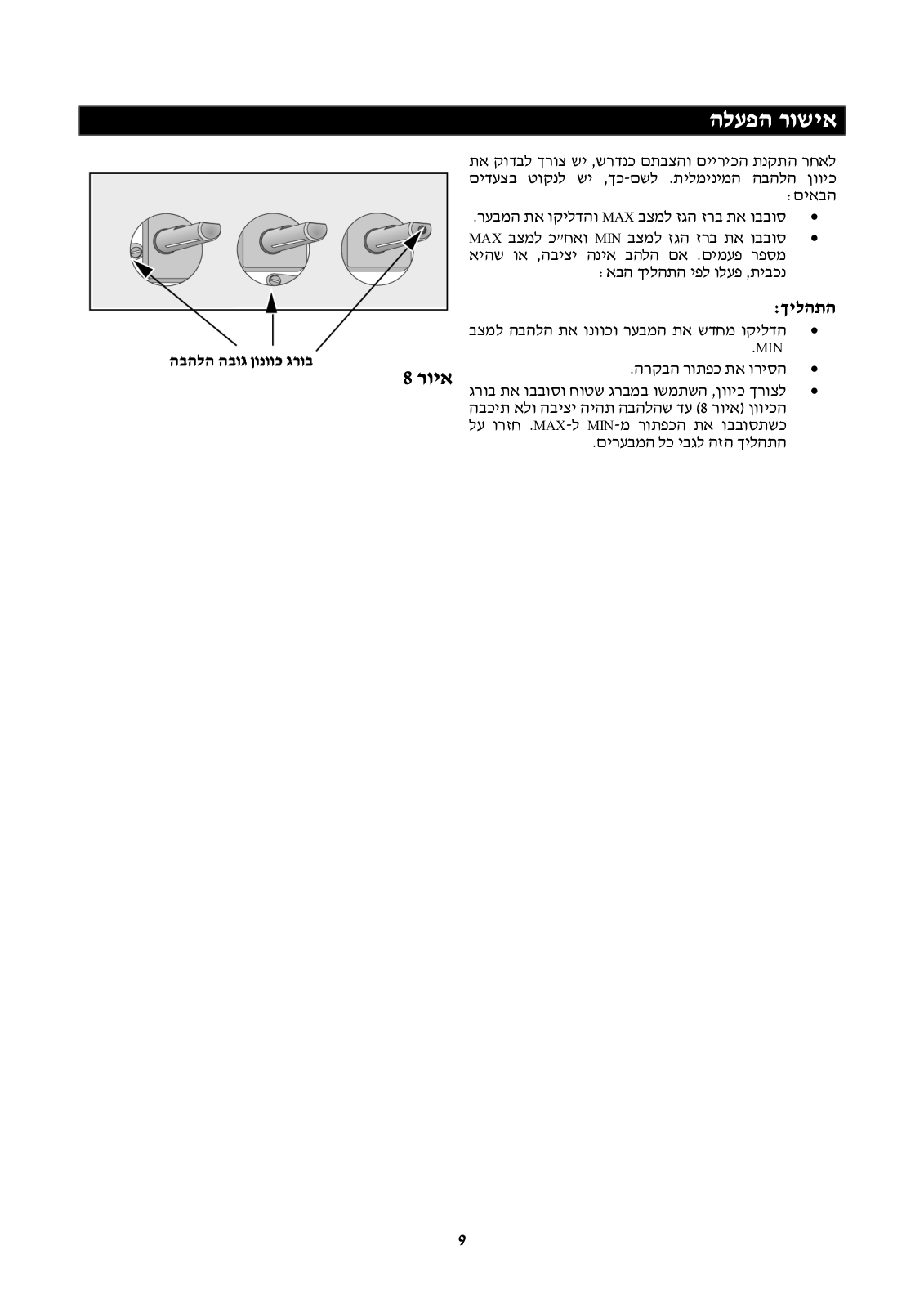 Zanussi ZGG659ICWC User Manual