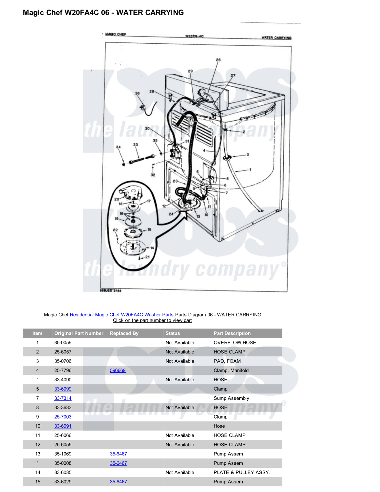 Magic Chef W20FA4C Parts Diagram