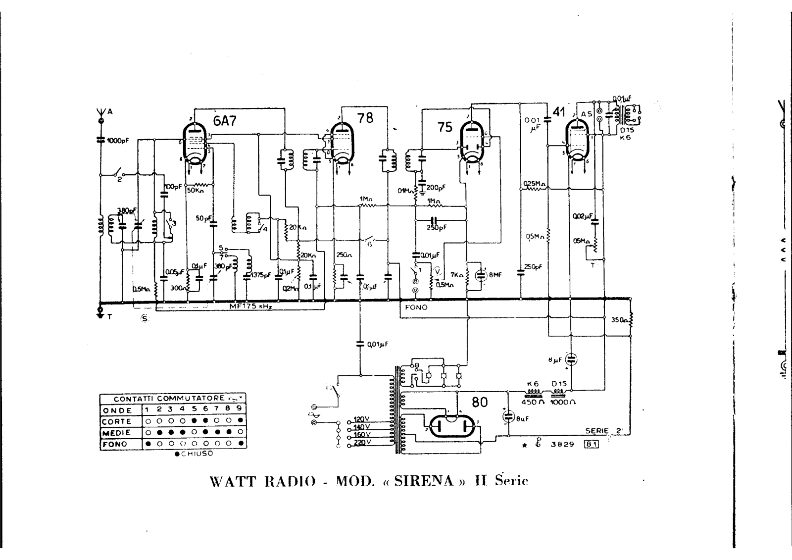 Watt Radio sirena ii schematic