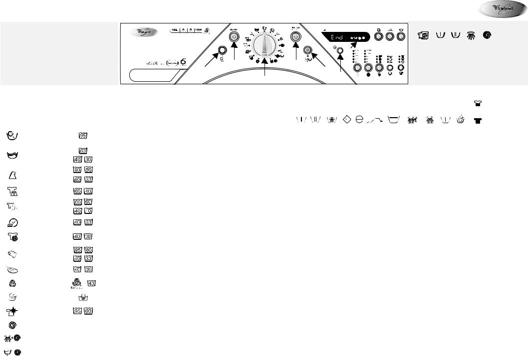 Whirlpool AWM 9100/BS INSTRUCTION FOR USE