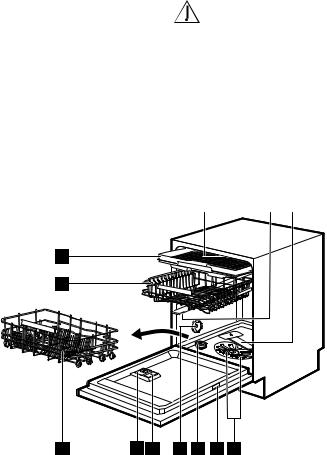 AEG FEE63727PM User Manual