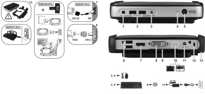 Dell Wyse 5020 User Manual