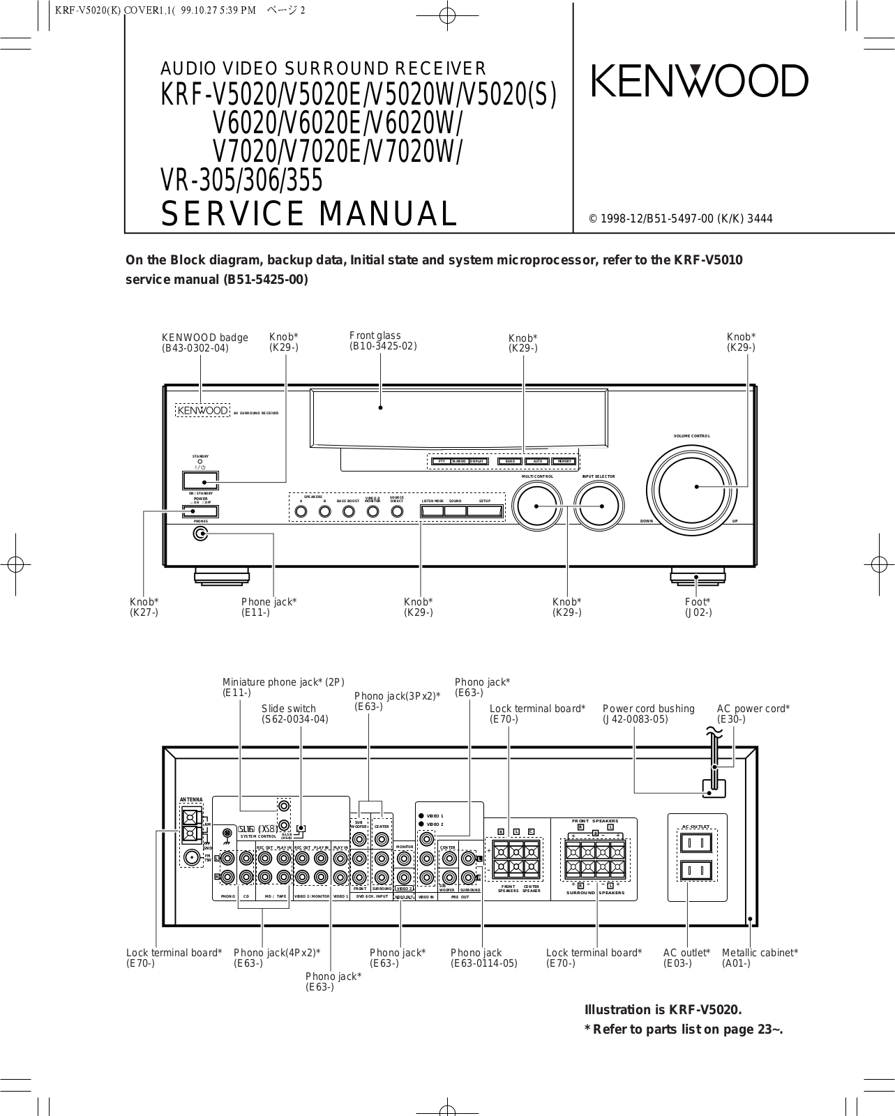 Kenwood KRFV-5020-E, KRFV-5020-S, KRFV-5020-W, KRFV-6020-E, KRFV-6020-W Service manual
