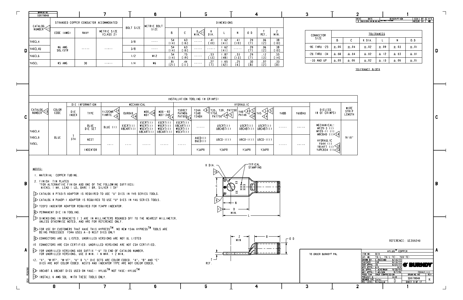 Burndy YA6CL6 Data Sheet