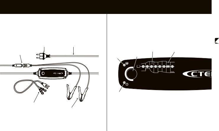 CTEK Lithium XS, 1081 User manual