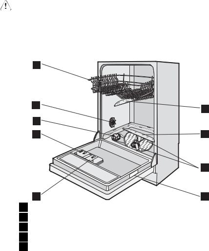 AEG FAVORIT 43410 I User Manual