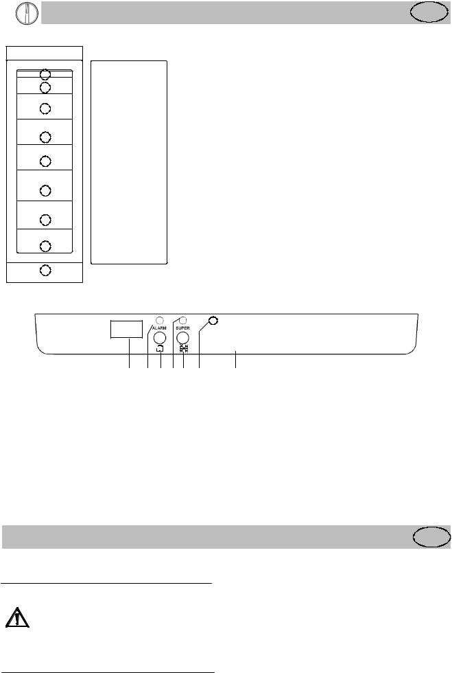 Rosenlew RPP50 User Manual