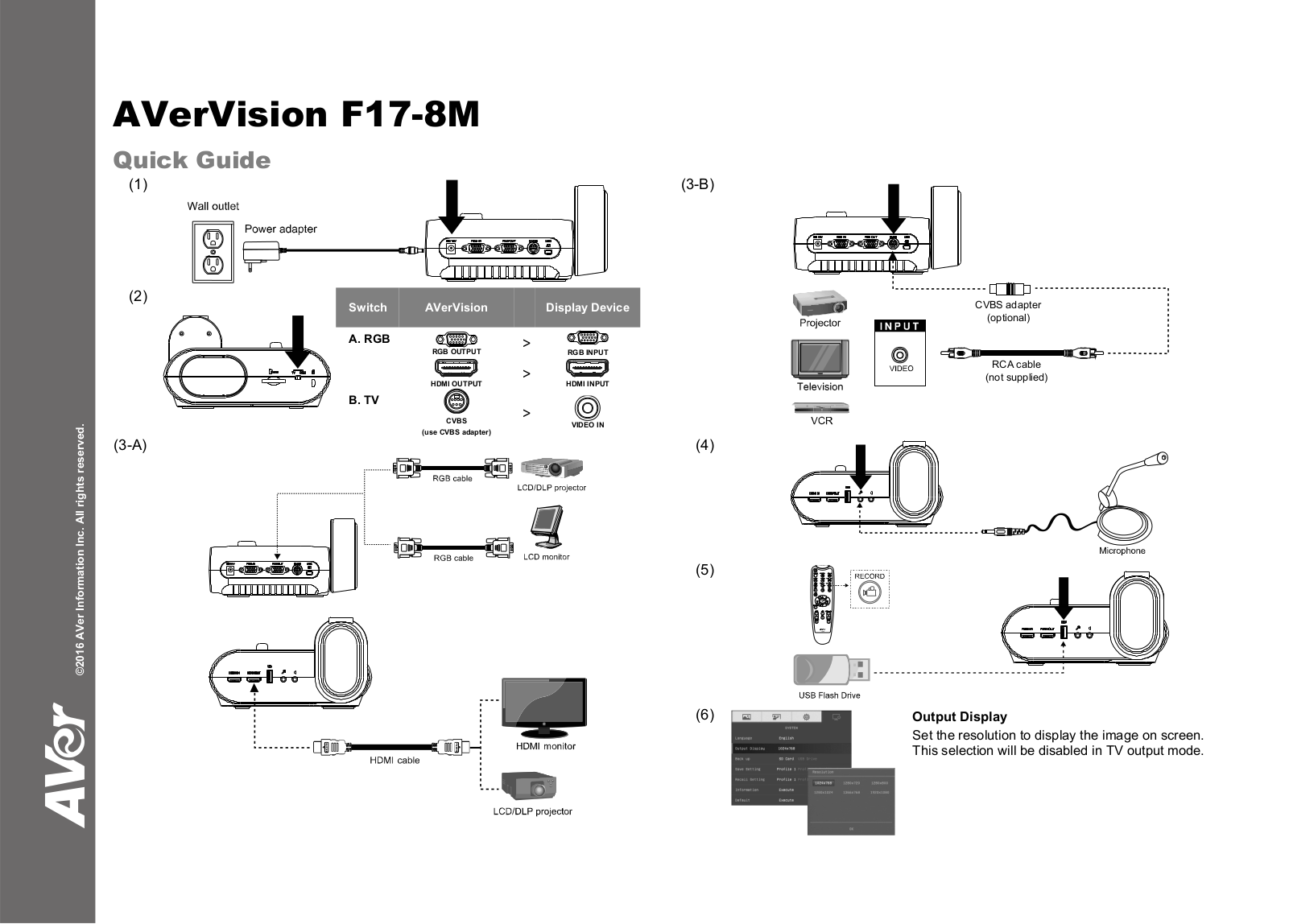 AVerMedia F17-8M operation manual