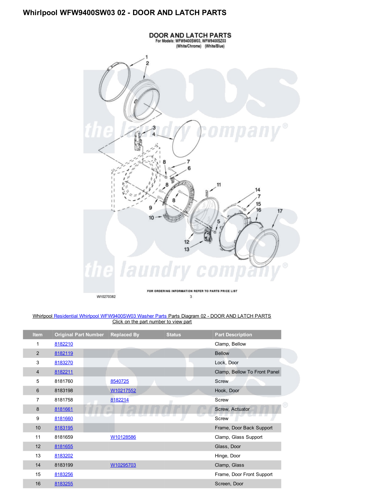 Whirlpool WFW9400SW03 Parts Diagram