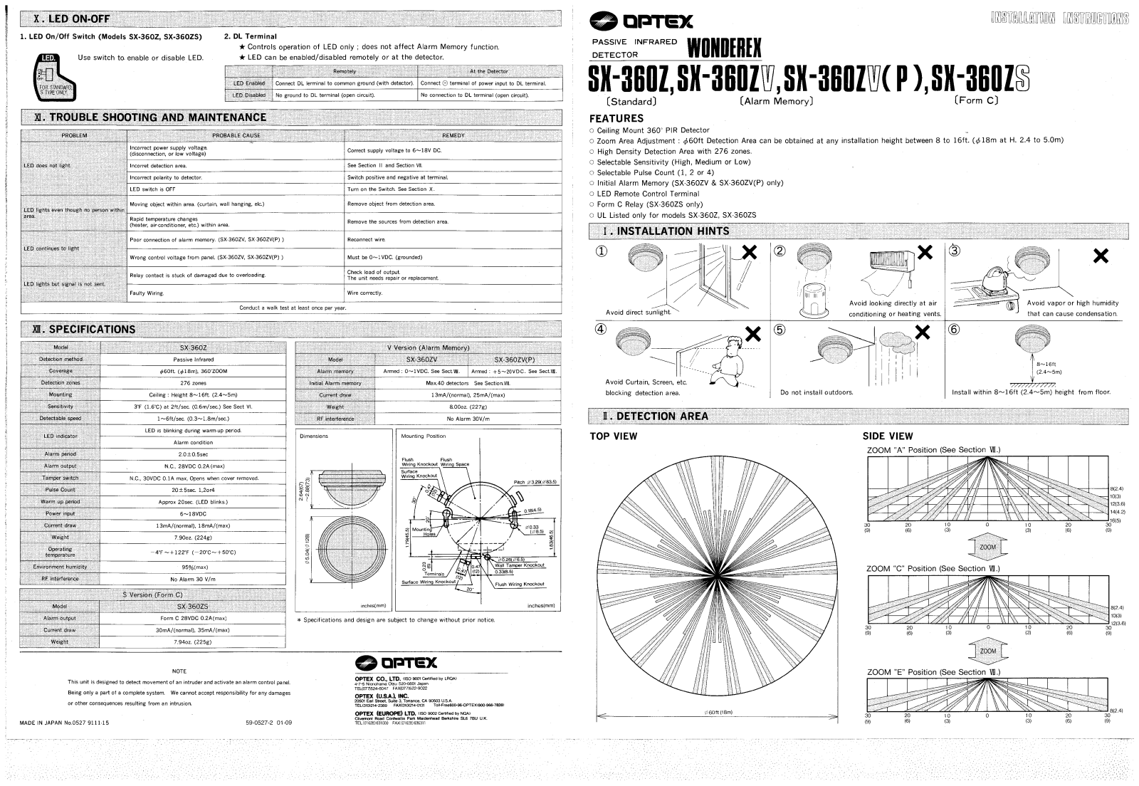 Optex SX-360Z Installation