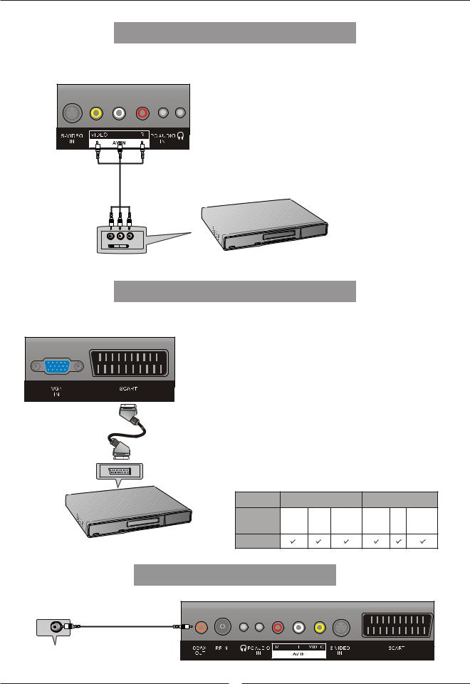 Denver TFD-2208DVBT User Manual