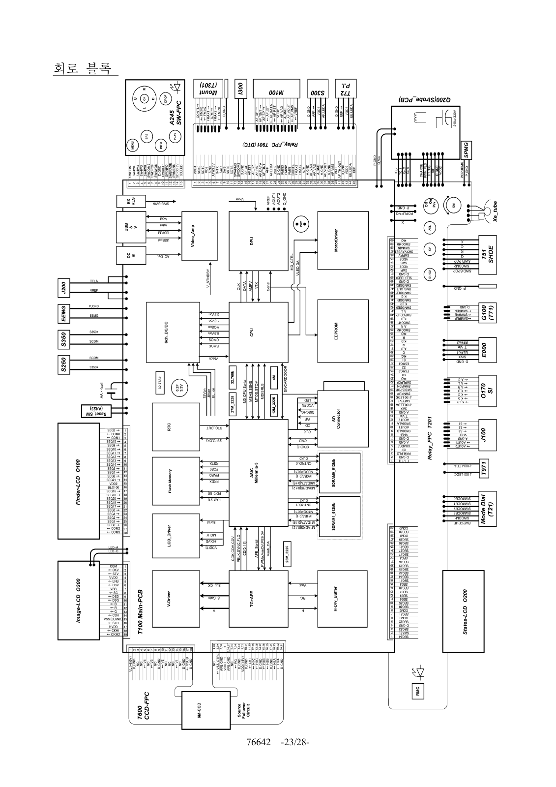 SAMSUNG DIGIMAX GX-1S Schematics