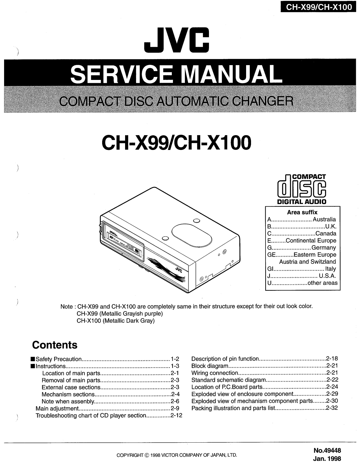 Jvc CH-X99, CH-X100 Service Manual