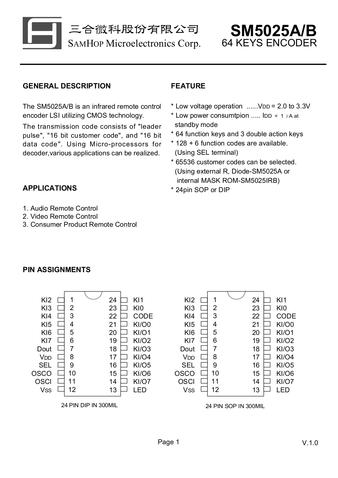 SamHop Microelectronics SM5025A, SM5025B Datasheet