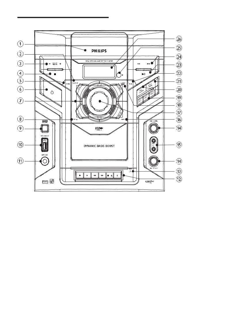 Philips FWM387 User Manual