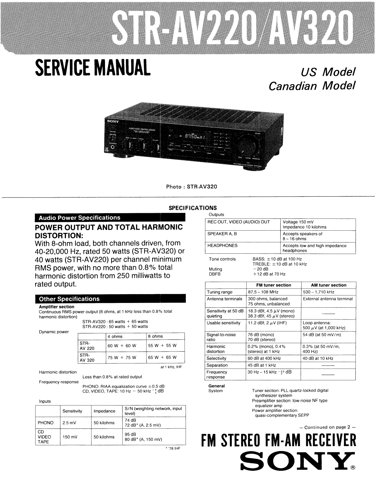 Sony STRAV-320 Service manual