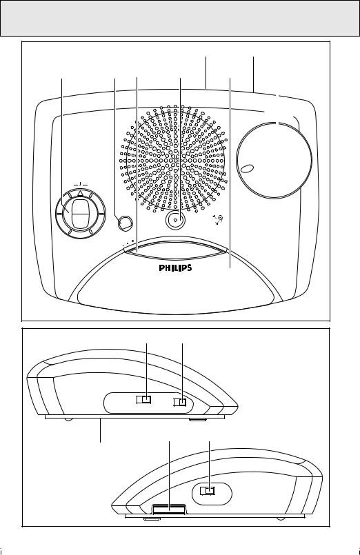 Philips AJ 3190, AJ 3195 User Manual