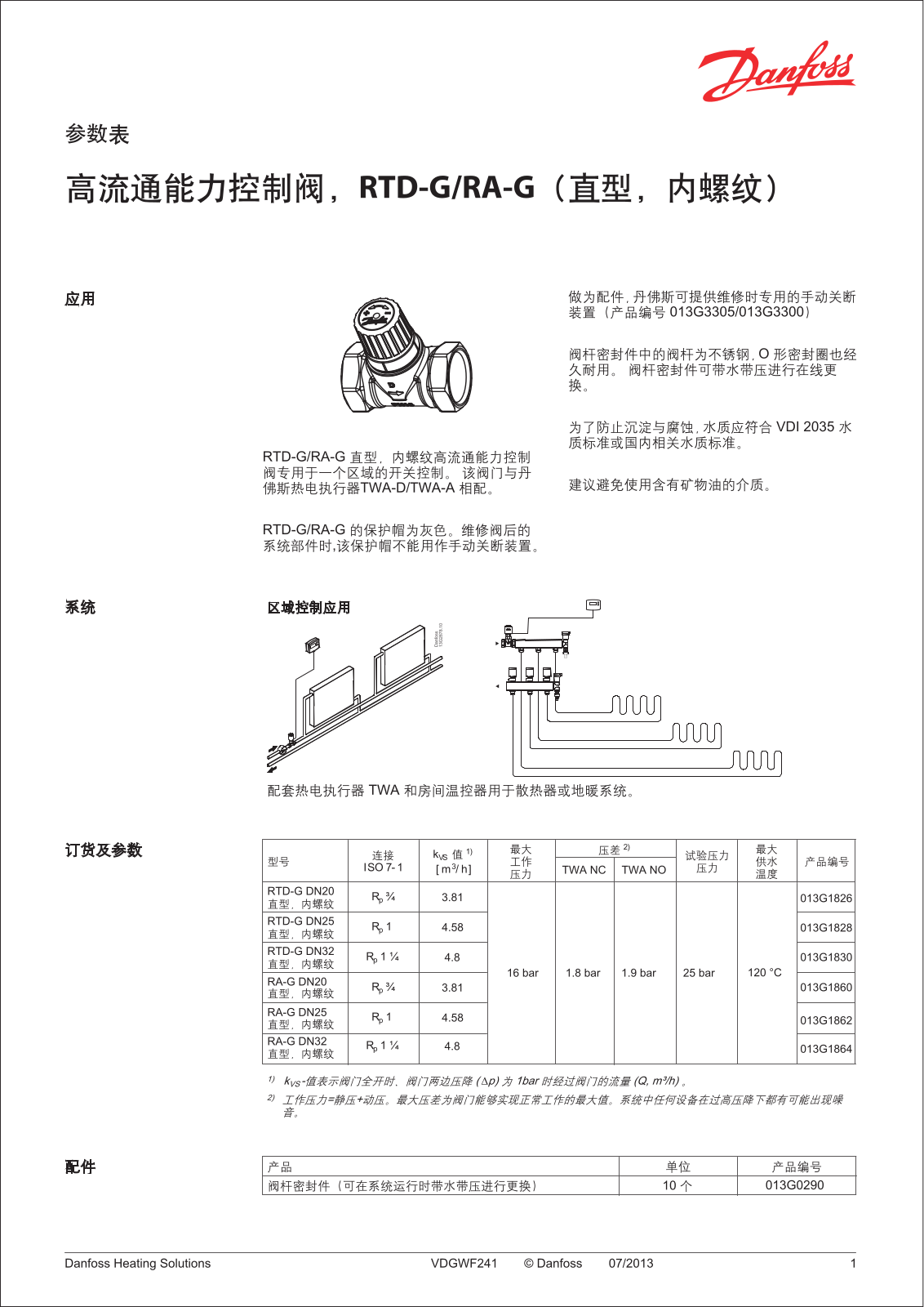 Danfoss RTD-G, RA-G Data sheet